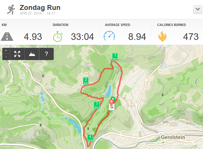 Begin hardloopcarriere - Run Han Run