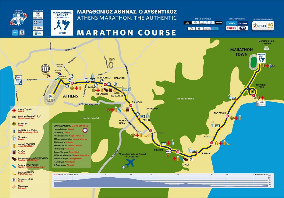 De route van de marathon van Athene - Run Han Run